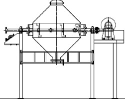 Double Cone Blender